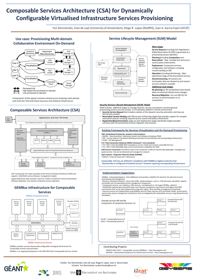 2010-11-14-CloudCom.pdf