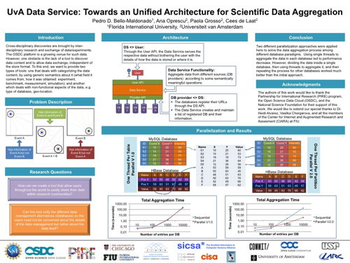 2013-11-15-DataService.pdf